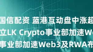 国信配资 蓝港互动盘中涨超25% 成立LK Crypto事业部加速Web3及RWA布局